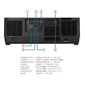 予約受付(10月下旬入荷予定) シャープ 液晶...の詳細画像1