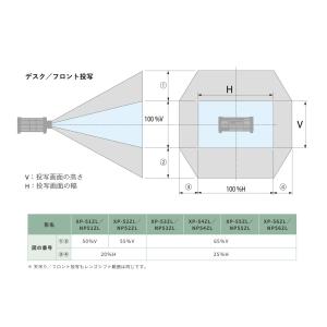 予約受付(納期未定) シャープ 液晶プロジェク...の詳細画像2
