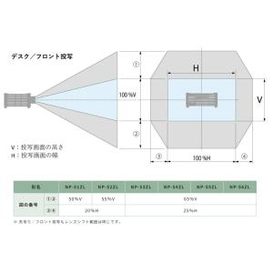 (納期要確認) シャープ プロジェクター Vi...の詳細画像2