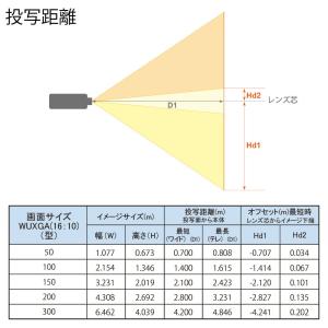 【軒先渡し】Optoma オプトマ 8400ル...の詳細画像5