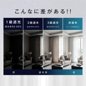 カーテン 1級遮光 麻風スラブ 遮光率99% ...の詳細画像4