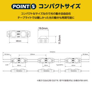 新商品 LEDモジュール シンプルレンズ式 2...の詳細画像5