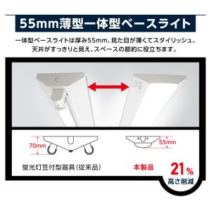 ledベースライト 40W型 2灯相当 逆富士...の詳細画像1