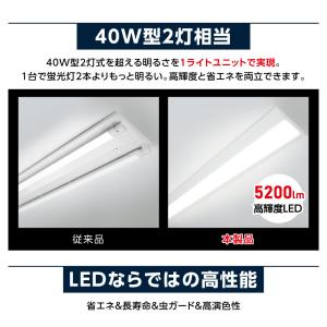 ledベースライト 40W型 2灯相当 逆富士...の詳細画像2