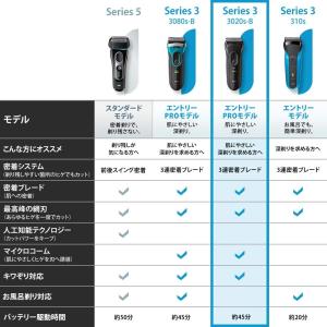 ブラウン メンズ電気シェーバー シリーズ3 3...の詳細画像4