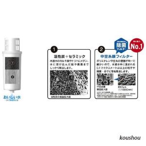 正規品 三菱ケミカル・クリンスイ 浄水器 交換...の詳細画像2
