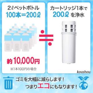 正規品 三菱ケミカル・クリンスイ 浄水器 交換...の詳細画像3
