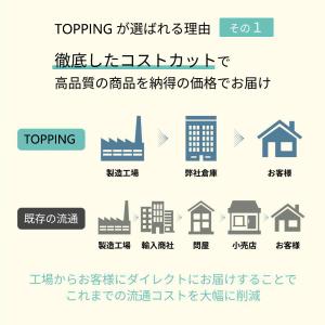割引セール スマートウォッチ 日本製センサー ...の詳細画像5