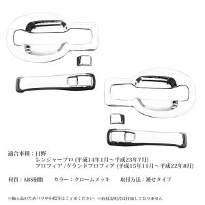 NEWプロフィア レンジャープロ メッキ ドア...の詳細画像4