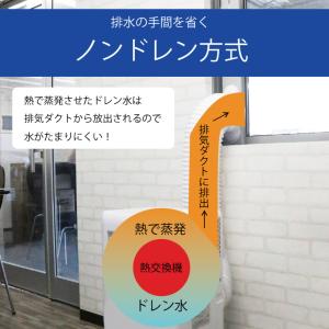 ポータブルクーラー スポットクーラー 排気対応...の詳細画像2