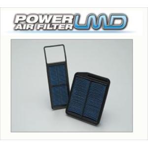POWER AIR FILTER LMD ティーダラティオ 05/01- SJC11 [MR18DE...