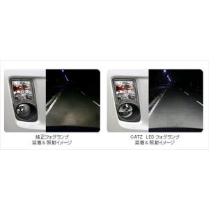 ウィッシュ 20系  LED FOG フォグランプ 5700K