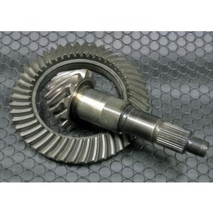 Central20 セントラル20 フェアレディZ33 Zスポーツ ファイナル