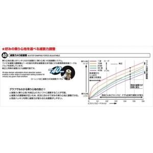 レガシィ ツーリングワゴン BR9/BRM/B...の詳細画像3