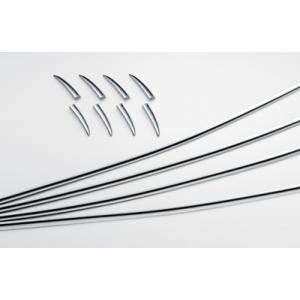 ギャルソン(GARSON) DADラグジュアリーシンプルフェンダーキット