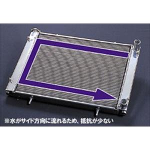 HPI ラジエターEVOLVE Multi Flow(サイドタンク)シリーズ 日産