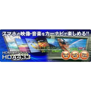 汎用 HDMI接続アダプター HDA433-C...の詳細画像1