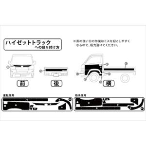 DA16T キャリイ ハードカーゴ イージーデカール（ステッカー） カッパー