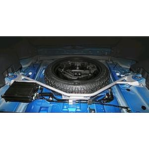 インプレッサ WRX STI GRB/GRF A〜C型 サポートフロントキット
