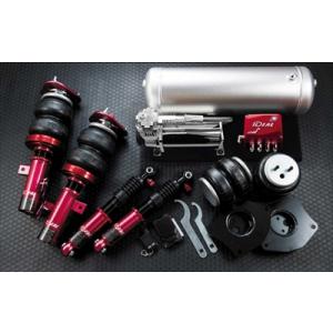 シビック TypeR FD2 ミラクルクロスバー Type-EVO : エアロ.カスタム