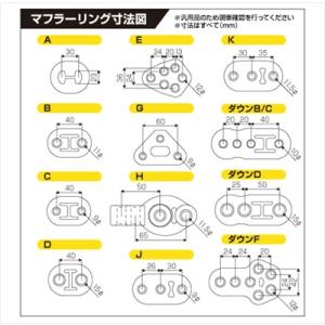 JURAN ダウンマフラーリング Dタイプ　ブラック　1個入り