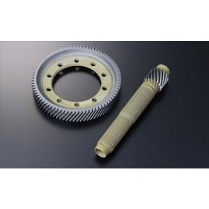 アコード CL7 ファイナルギアセット WPC5.1 「納期未定」