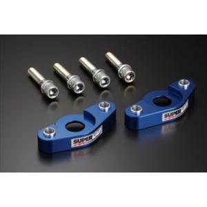 マーク2  JZX100 RCアダプター