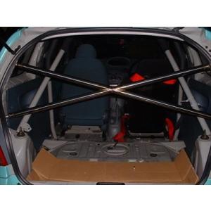 シビック TypeR FD2 ミラクルクロスバー Type-EVO : エアロ