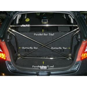 J'S RACING（ジェイズレーシング） インテグラ タイプR DC5 SPL