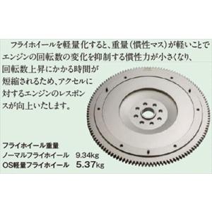 KTS 86 BRZ ZN6 ZC6 フライホイール 超軽量鍛造クロモリフライホイール