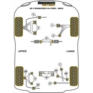 FD3S RX-7 リア アッパーアームブッシュ アウター(10) : エアロ