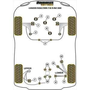 ランサーエボリューション 7/8/9 フロント ロアアーム フロント