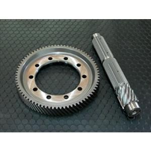 インテグラ タイプR DC5 ファイナルギア