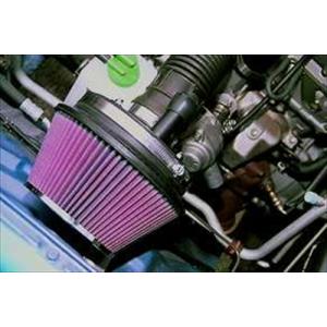 TRYFORCE（トライフォース） ジムニー JB23 4型〜10型 ブローオフ