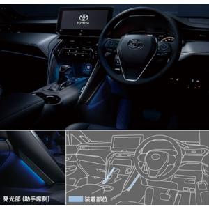 MODELLISTA モデリスタ メタルガーニッシュキット ハリアー MXUA80