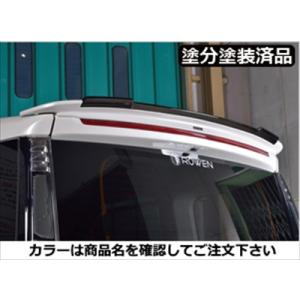 タンク M900A PREMIUM Edition ルーフスポイラー FRP製 塗分け塗装済 ブラッ...