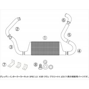 クラウンアスリート JZS171 【補修キット】 インタークーラー SPEC LS T24用 【7：...