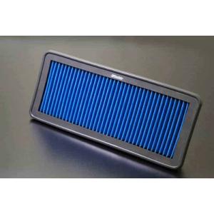 NDERC ロードスターRF GReddy エアインクス GT MZ-10GT