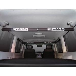 ユーアイビークル(UI-Vehicle) パノラミックビューモニター用ナビ変換