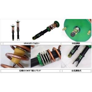 戸田レーシング】 スプリング ID75 160mm 8.0kgf/mm ストローク101mm 2