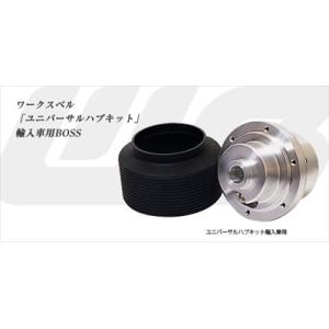 WB BMW MINI R50/52/53 ハンドルボス