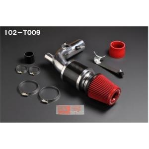 TRYFORCE（トライフォース） ジムニー JA11 ブローオフバルブ