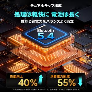 【1000mAh大容量】スマートウォッチ 通話...の詳細画像4
