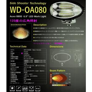 OLEDONE LED Work Light WD-A080【切替無し】ベーシック　version　LED作業灯　LED　ワークライト　　｜tora-rd