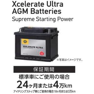 HELLA/ヘラー社製バッテリー AGM L6