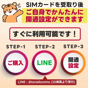 【SMS認証可能】docomo プリペイド S...の詳細画像4