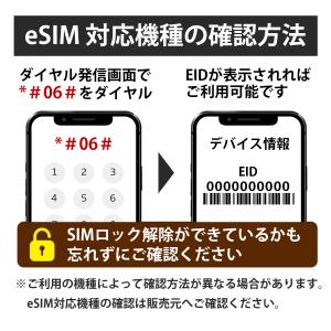 香港 eSIM | 3日間 | 無制限 | 最...の詳細画像2