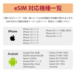 台湾 eSIM | 10日間 | デイリー(1...の詳細画像2