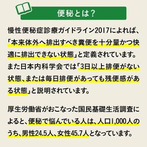 お腹が痛くなりにくい 漢方 便秘薬 穏通丸(指...の詳細画像3