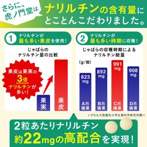 じゃばら サプリメント 和歌山県北山村産 花粉...の詳細画像4